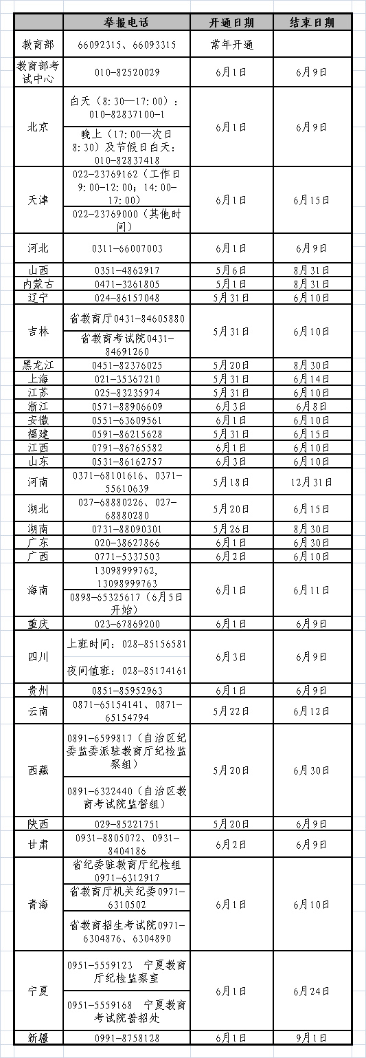 舉報電話.jpg